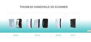 Thunk3D 3D scanner